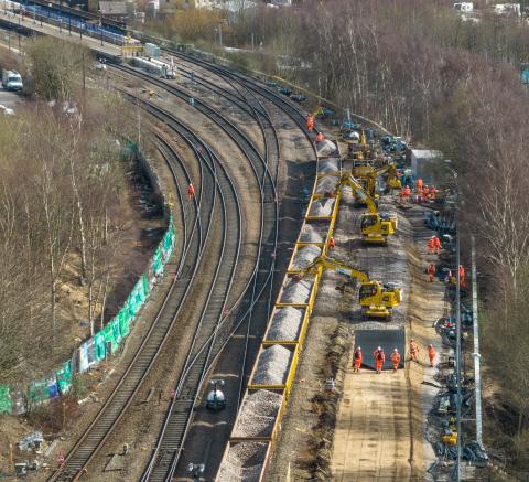 Transpennine Route Upgrade Site